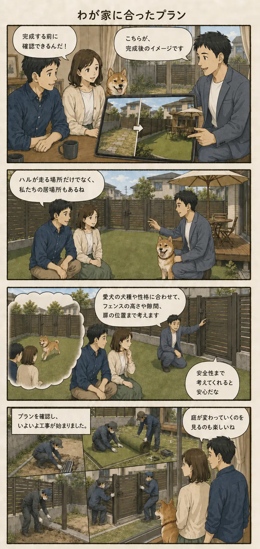 完成イメージを見ながら、安全なフェンスや扉、愛犬と家族の居場所を計画し、工事が始まる様子。