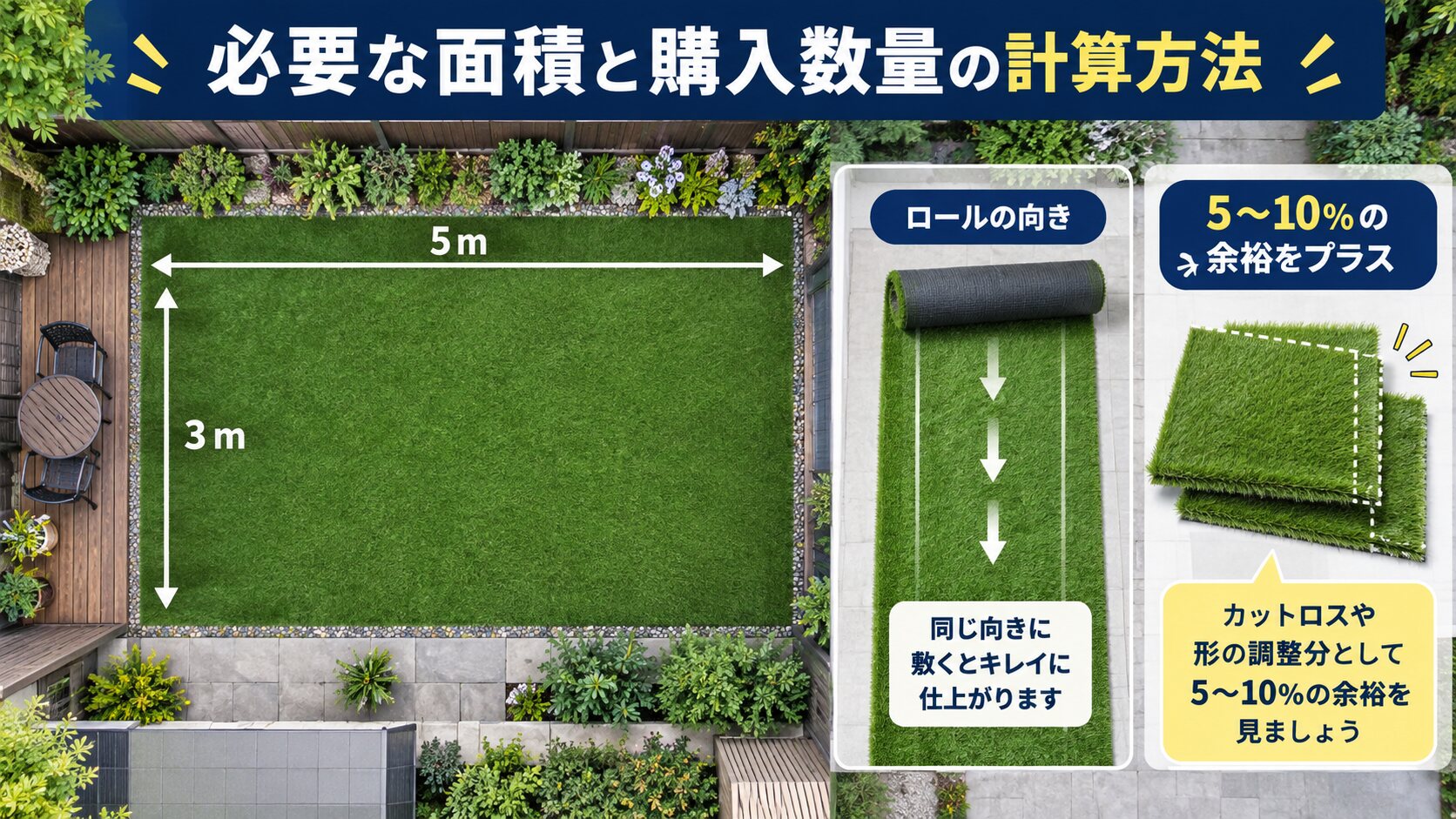 必要面積の計算