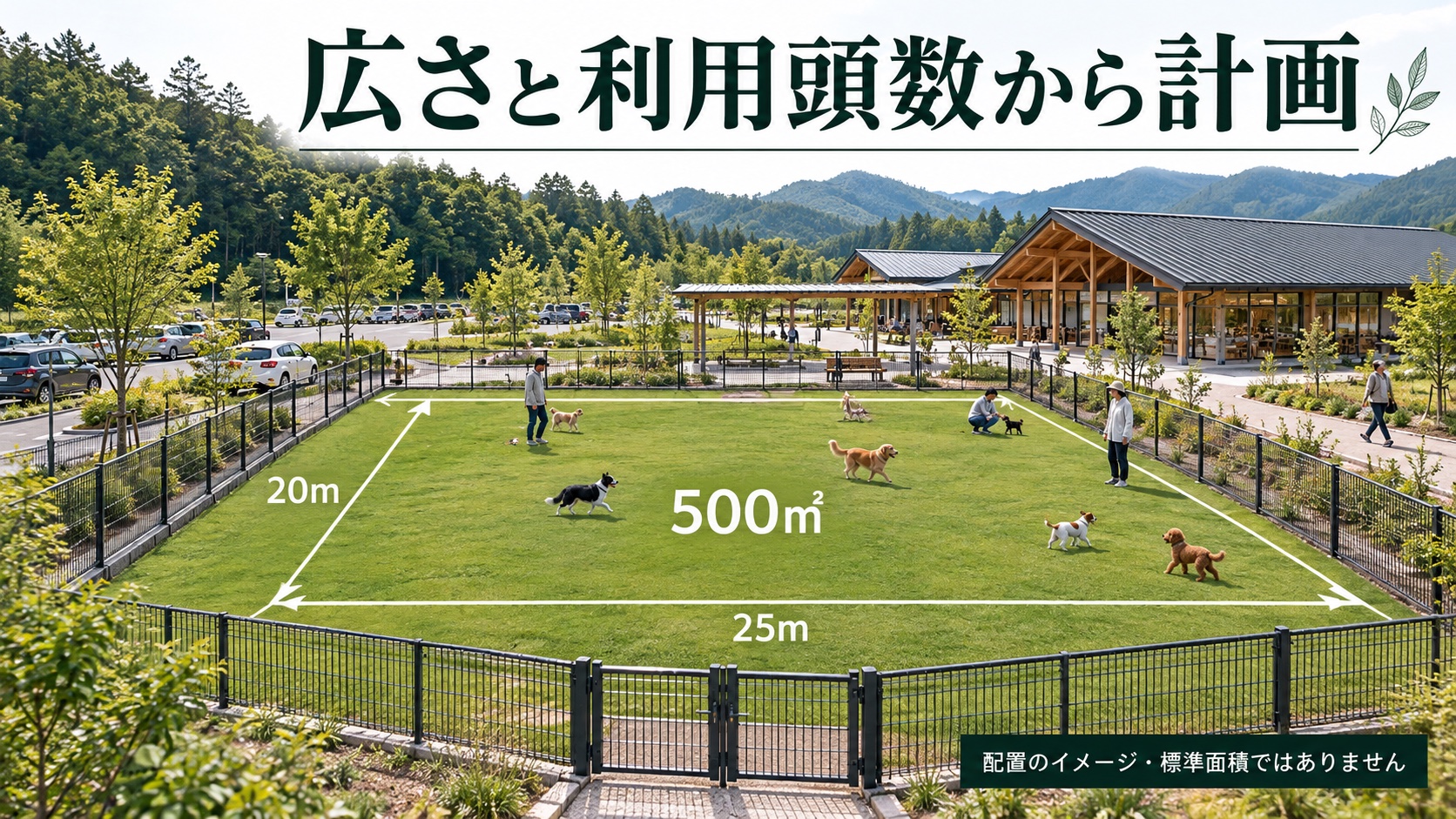 道の駅のドッグランを20m×25m、500㎡で配置した検討イメージ