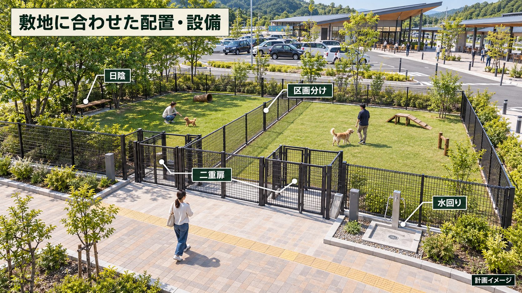 敷地形状と利用状況を踏まえ、二重扉、区画、日陰、水回りを配置したSA・PAドッグランの概念図。