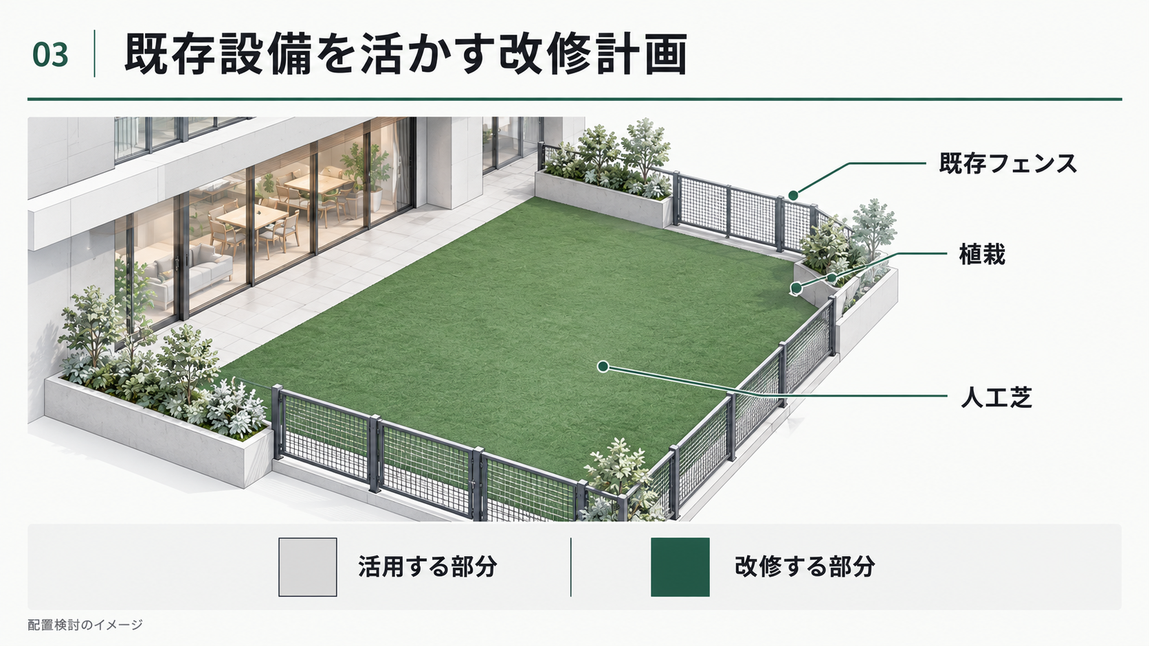 既存フェンスや植栽を活用し、床面を人工芝へ改修する考え方を示す共用テラスの配置検討図