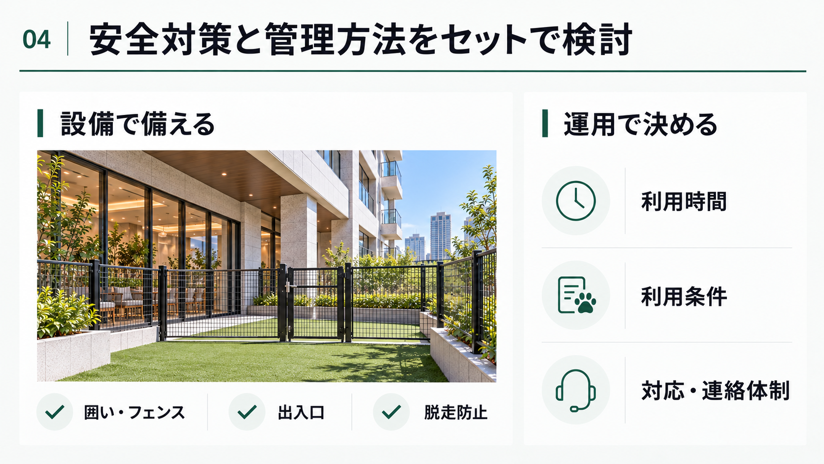 ドッグランの安全対策を、囲い・出入口などの設備と、利用時間・条件・連絡体制などの運用に分けて整理した図