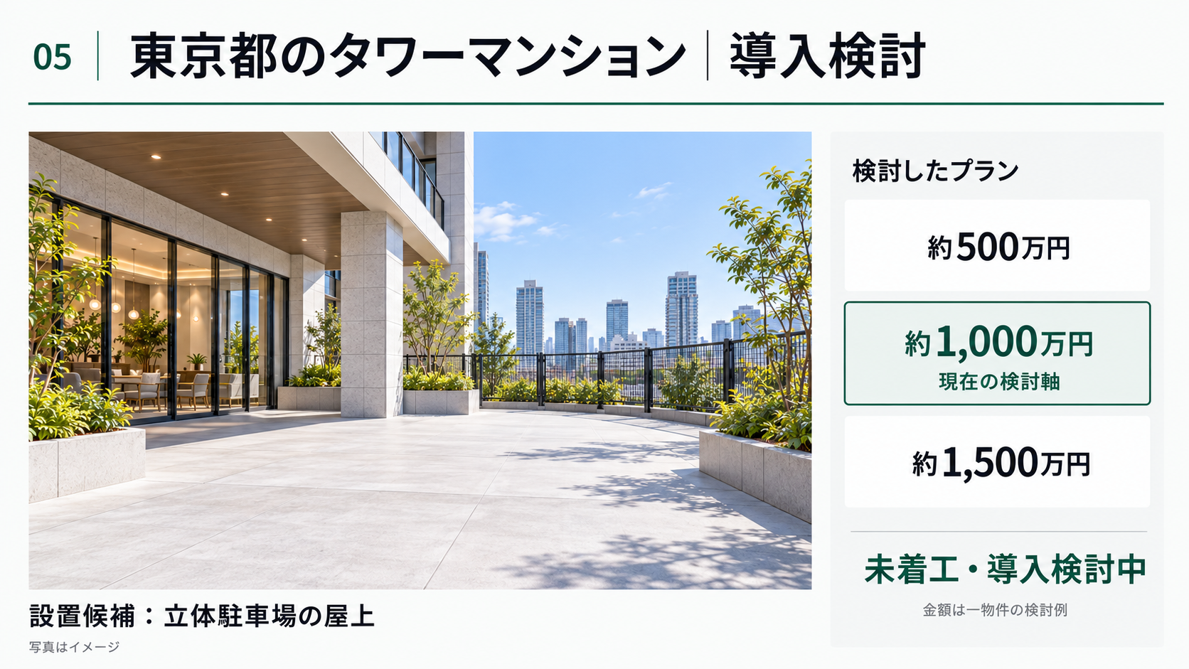 東京都の一物件で比較した約500万円・1000万円・1500万円の案と、現在は1000万円案を軸に未着工で検討中であることを示す事例カード