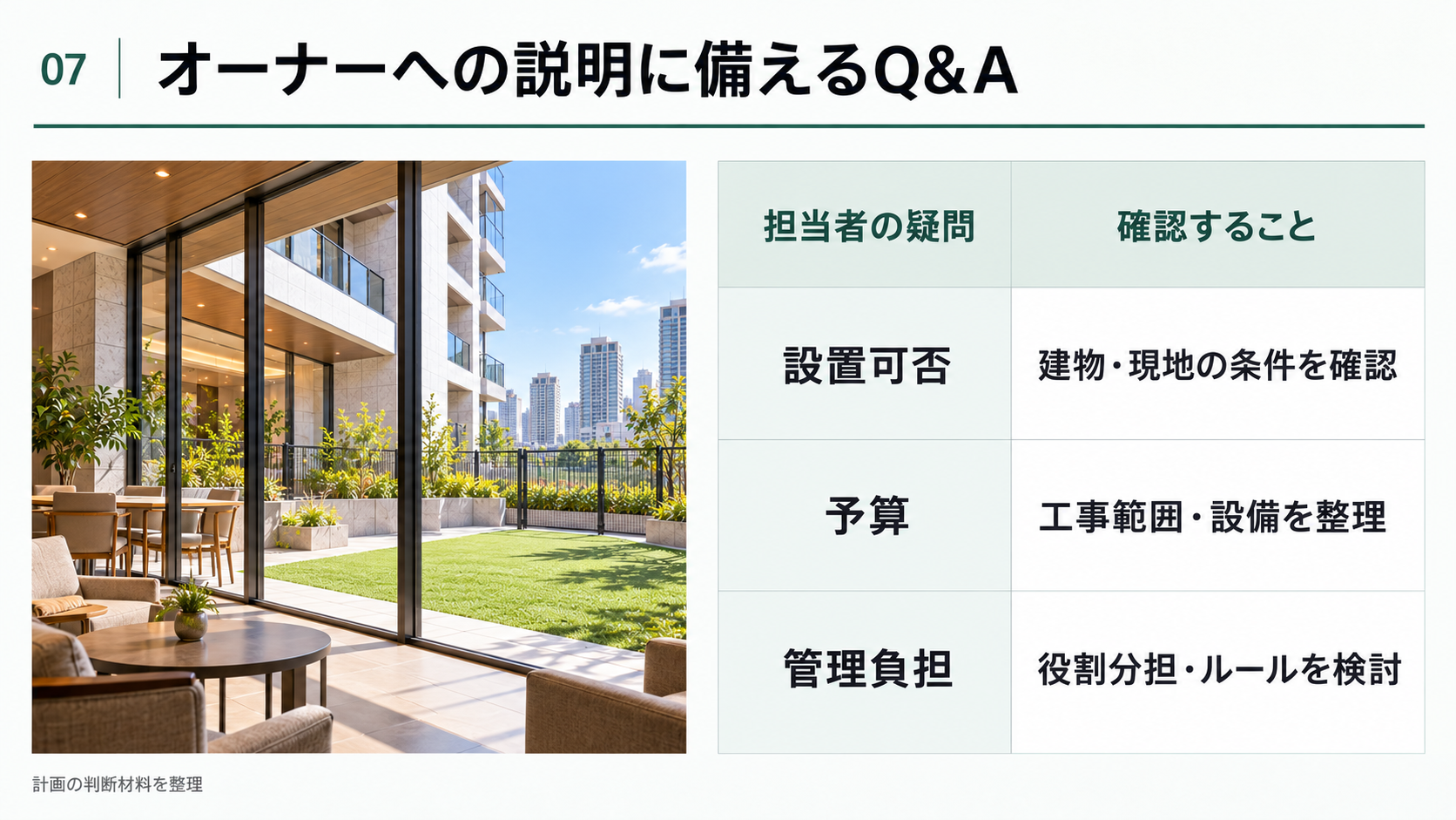 管理会社担当者の設置可否・予算・管理負担に関する疑問と、導入前に確認する事項を対応させた表