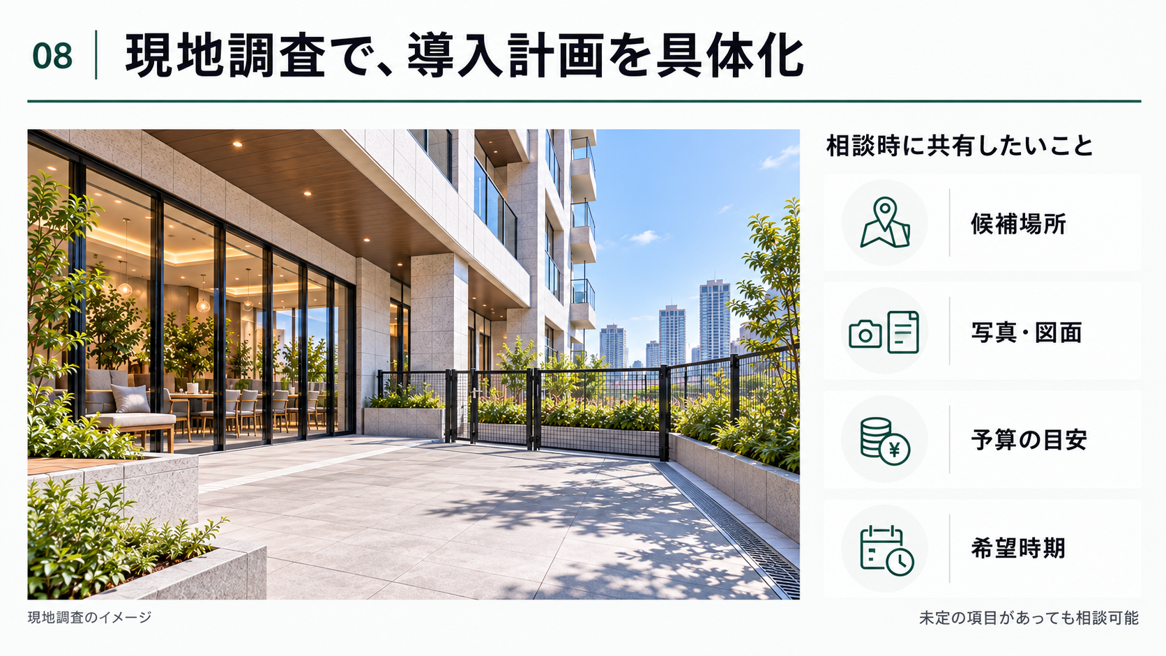 共用テラスの現地調査イメージと、相談時に共有したい候補場所・写真や図面・予算の目安・希望時期を整理した図
